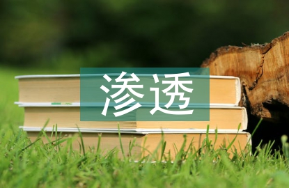 人工智能在計(jì)算機(jī)網(wǎng)絡(luò)技術(shù)中的滲透